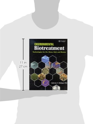 Eco-Friendly Biotreatment Solutions for Air, Water, Soil & Waste Management | Sustainable Environmental Remediation Technology for Industrial & Municipal Use