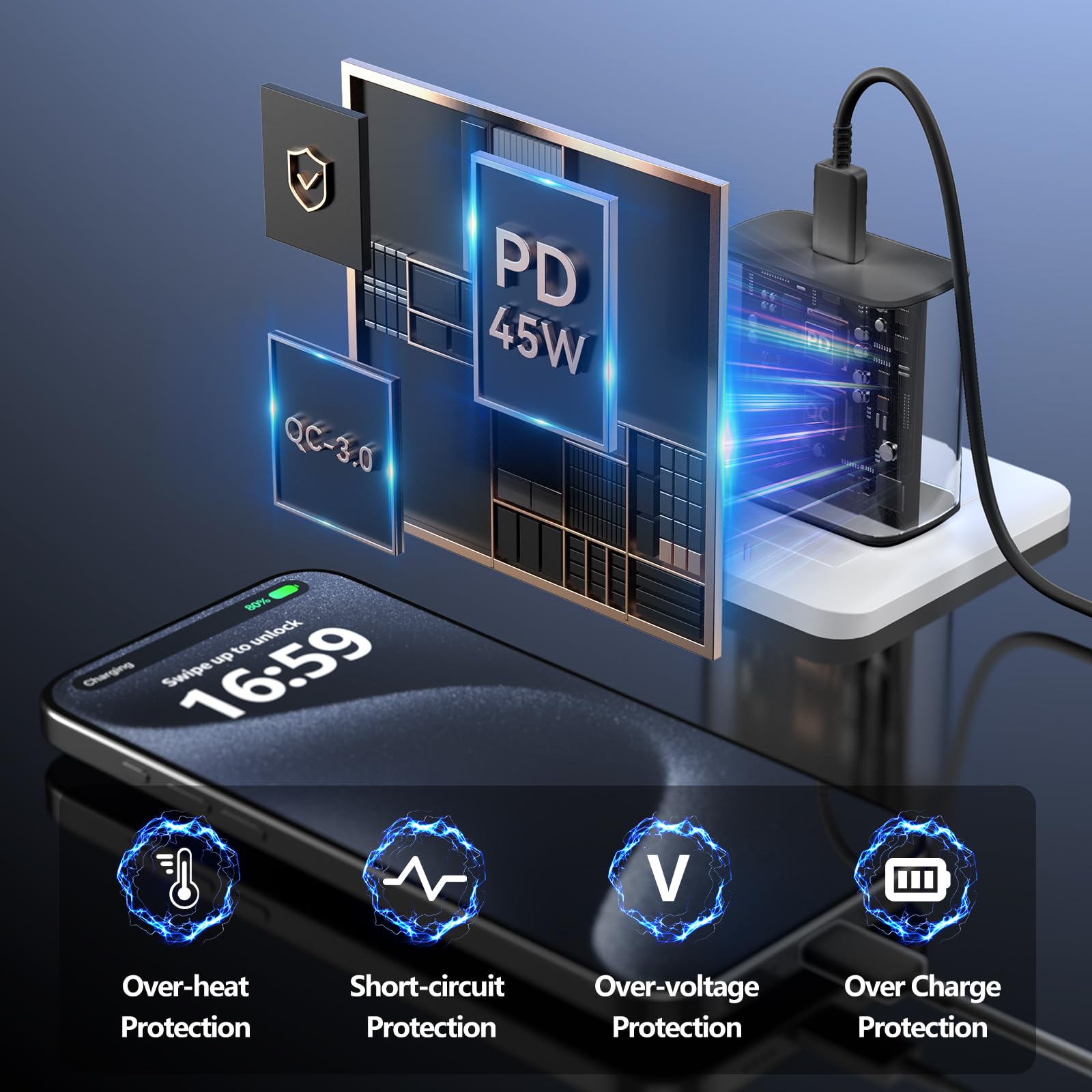 45W Super Fast USB C Charger for Phone 16/15 Pro Max - 10ft PD Charging Cable & Power Adapter - Compatible with Phone 16 Series, iPad, Galaxy S24/S23 - Perfect for Home, Office & Travel Charging