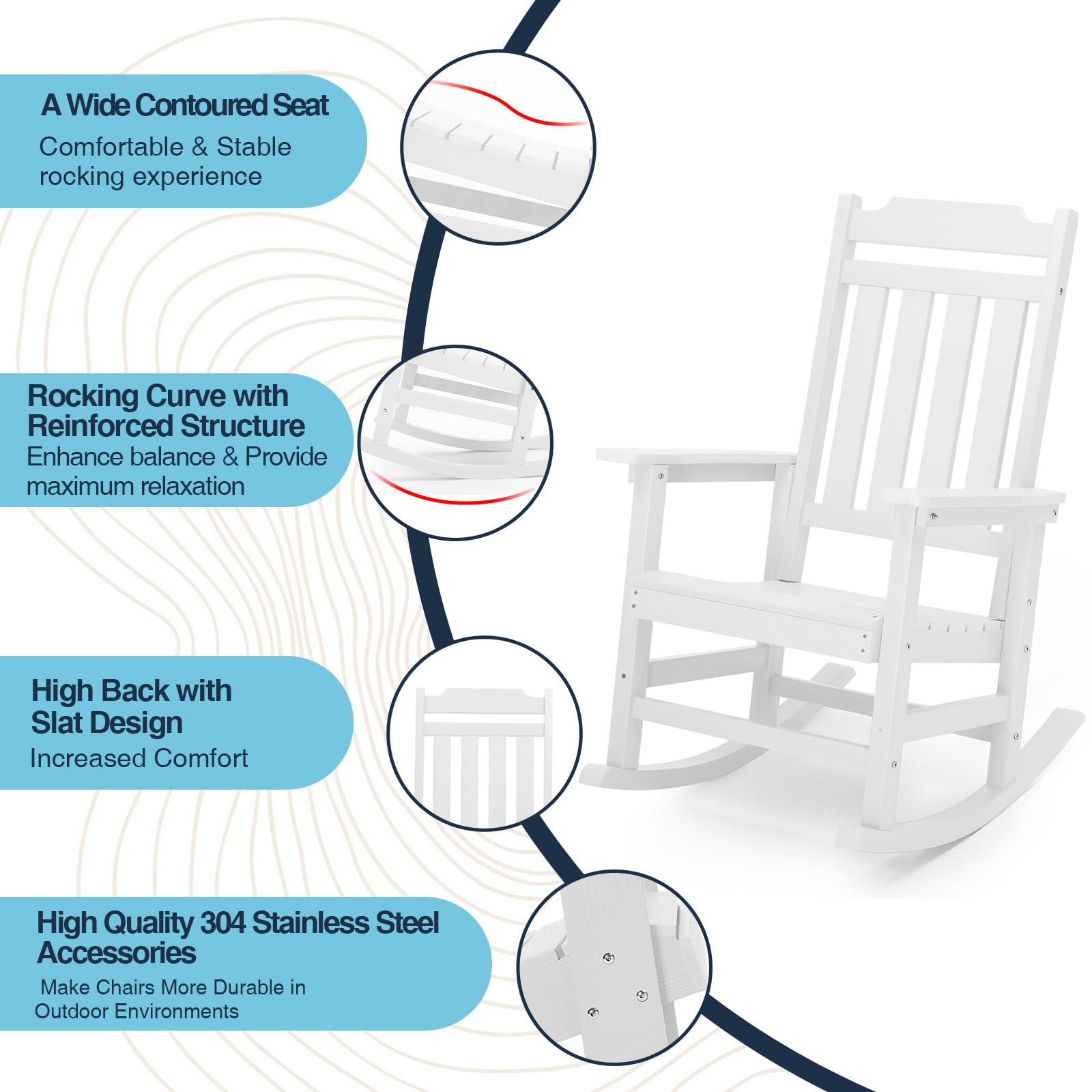 All-Weather Resistant Poly Lumber Outdoor Rocking Chair - 380 lbs Weight Capacity for Patio, Deck, Garden & Indoor Use - Perfect for Relaxing on Porch, Backyard or Sunroom (White)
