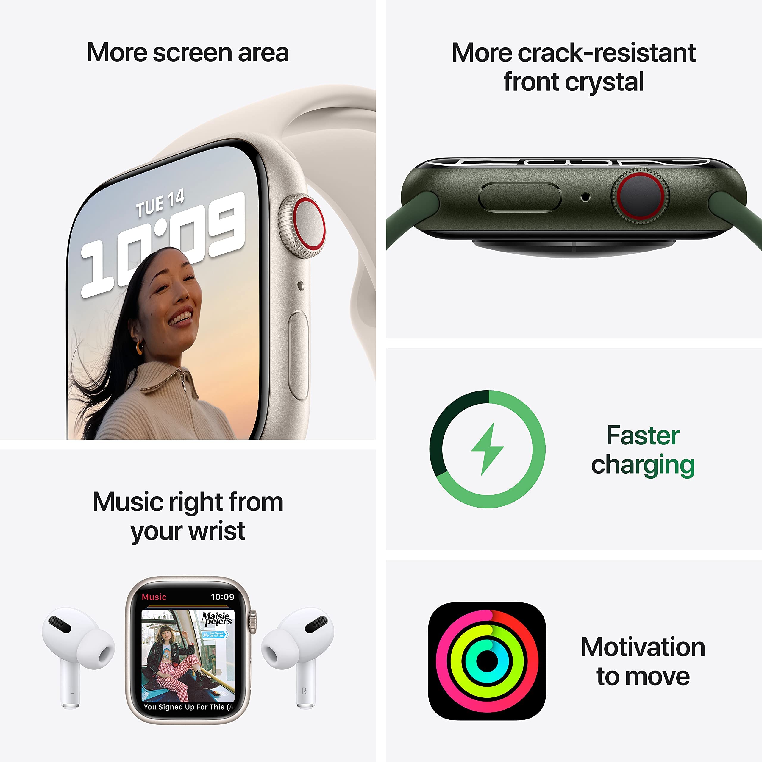 Apple Watch Series 7 GPS + Cellular 45mm - Midnight Aluminum Case with Midnight Sport Band (Renewed) | Smartwatch for Fitness Tracking, Calls & Notifications | Perfect for Workouts, Swimming & Daily Use