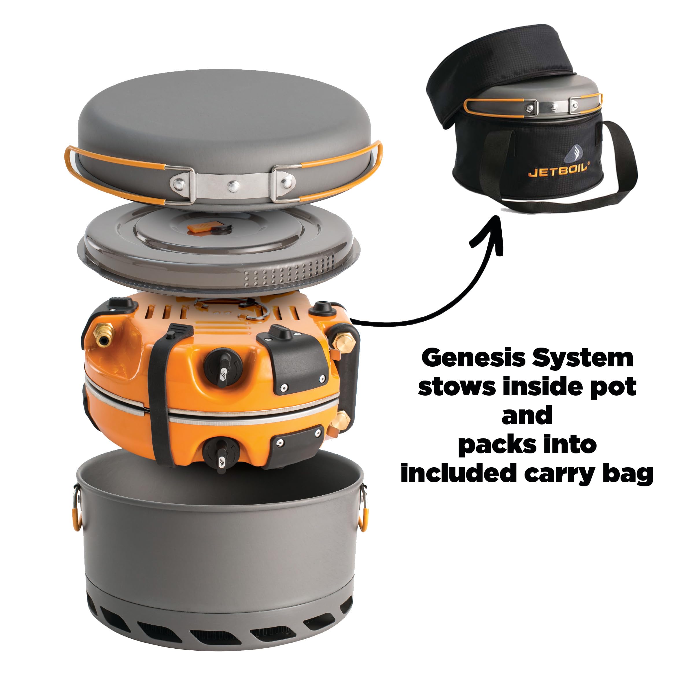 Jetboil Genesis Basecamp Backpacking & Camping Stove Cooking System with Cookware - Portable Outdoor Stove for Backpacking, Hiking & Camping Trips