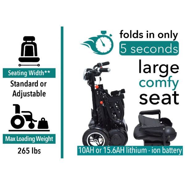 ComfyGo MS 3000 Foldable Mobility Scooter for Adults - Lightweight Electric Wheelchair with Long Battery Life - Perfect for Travel, Shopping & Outdoor Activities