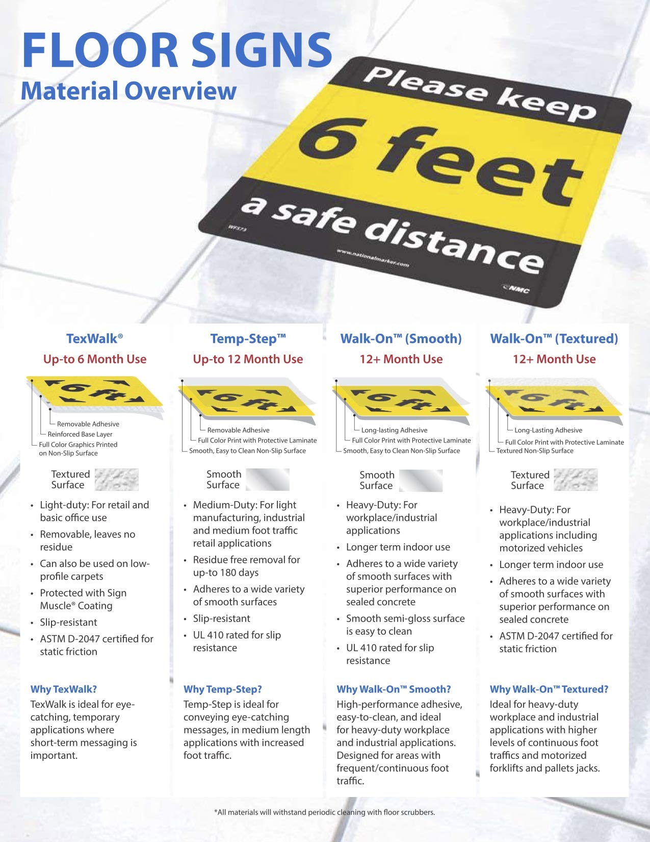 NMC WFS85ABK Directional Arrow Floor Sign - 6