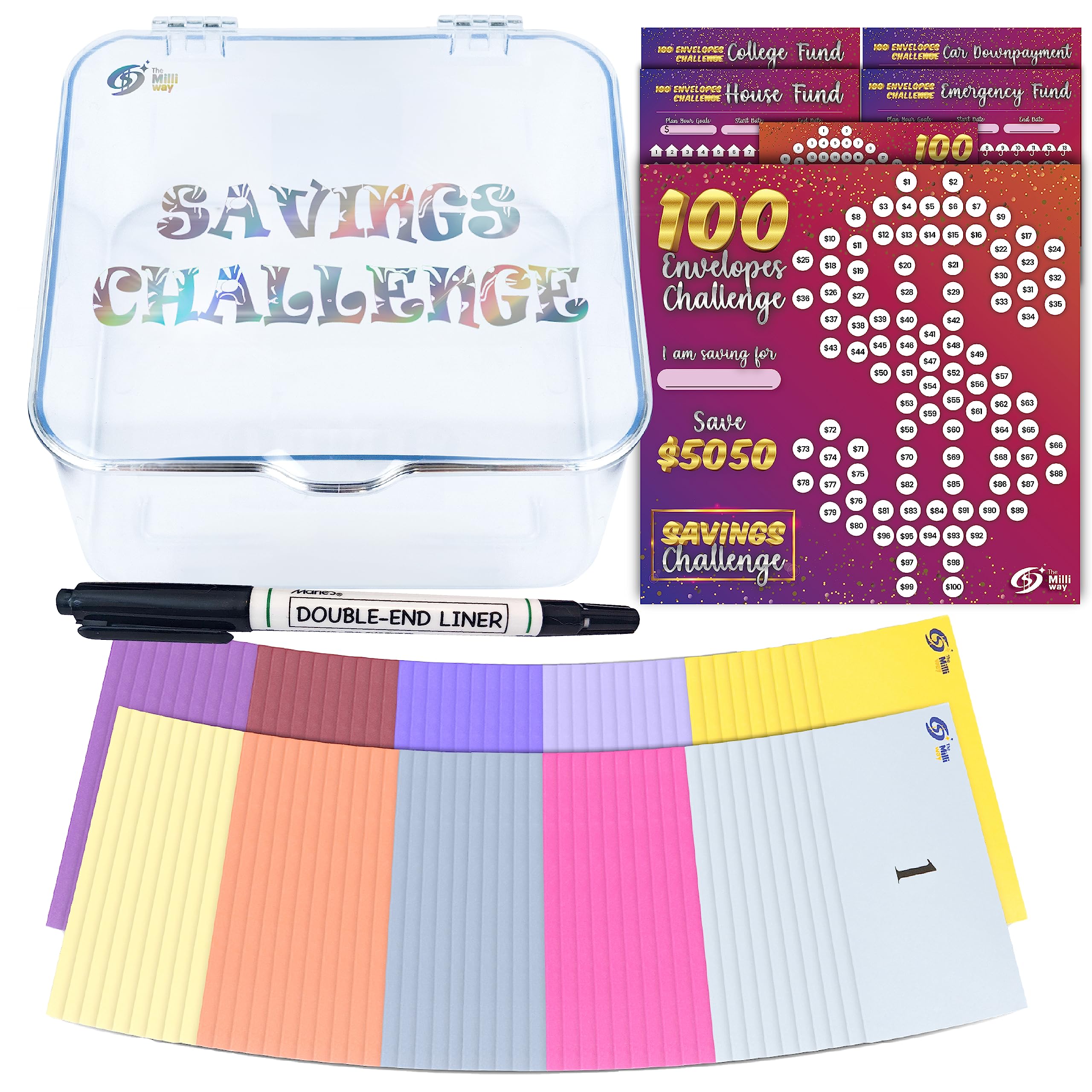100 Envelopes Money Saving Challenge Kit - $5050 Savings Plan with 100 Day Deposit Tracker - Fun & Organized Budgeting Tool for Financial Goals - Perfect for Home, Office, or Gift Giving (Rainbow Color)
