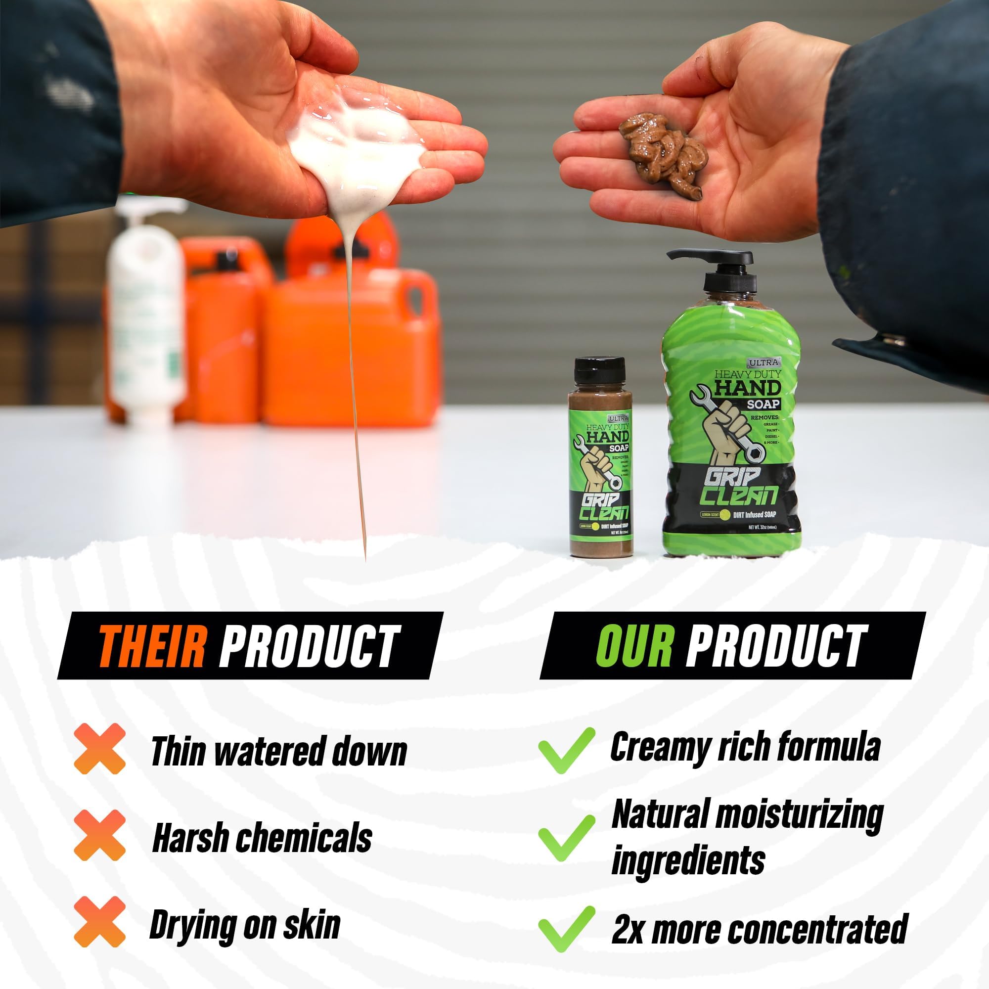 Grip Clean Ultra Heavy Duty Hand Cleaner for Auto Mechanics - Walnut Scrub Exfoliating Waterless Hand Soap | Removes Grease, Oil, Paint & Tough Dirt | Lemon Scented | Ideal for Garage, Workshop & DIY Projects
