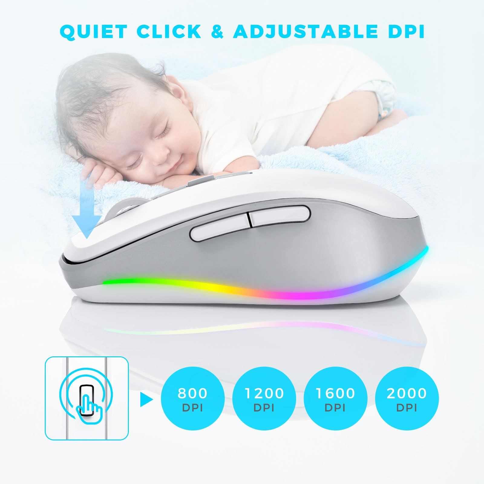 PEIOUS Wireless Mouse Jiggler - Undetectable Random Movement USB Mouse with Built-in Mover, Rechargeable Silent Mouse for Laptop/PC to Prevent Sleep Mode - White & Grey - Perfect for Remote Work, Online Meetings & Computer Maintenance
