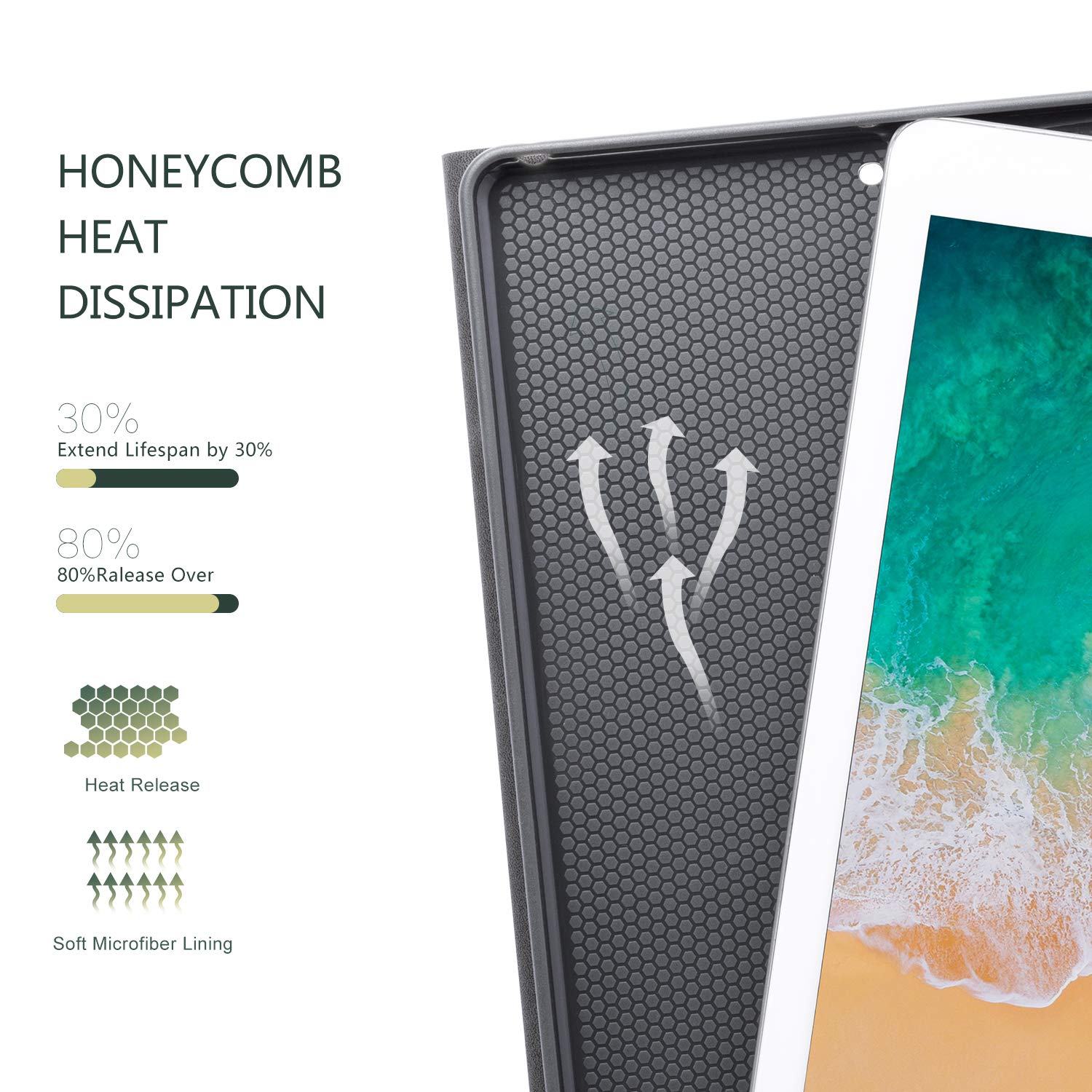 Premium Leather Folio Case for iPad Air 2/1 & iPad 6th/5th Gen (9.7 Inch) - Gofupa Slim Stand Cover with Multiple Viewing Angles | Green Tree Forest Design | Perfect for Work, Travel & Home Use