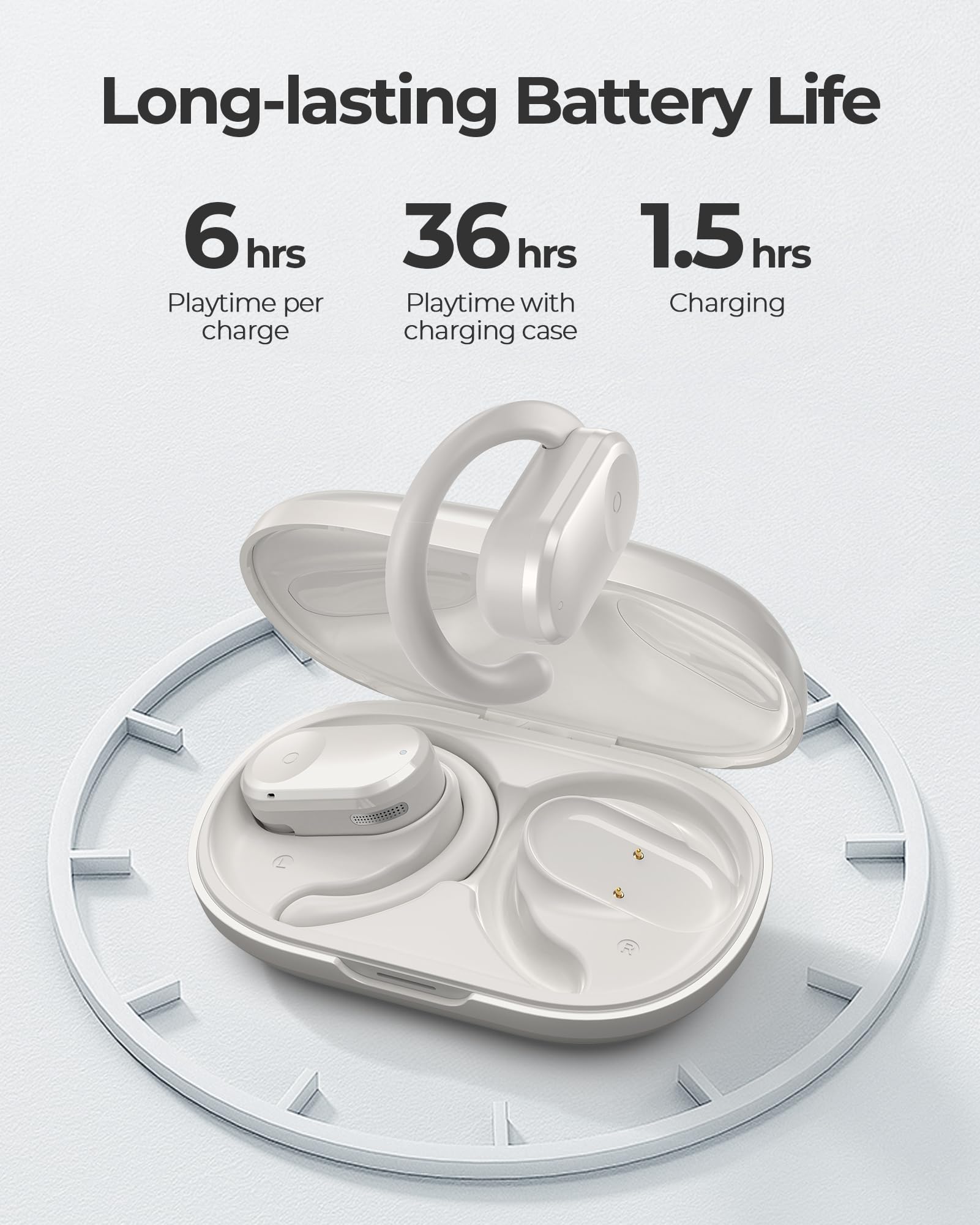 Open Ear Bluetooth Headphones 5.3 - Wireless Sports Earbuds with Adjustable Earhooks, 120° Rotation, 36H Playtime & Fast Charging (1.5H) - Sweatproof Workout Earphones for Running, Cycling & Gym (White)