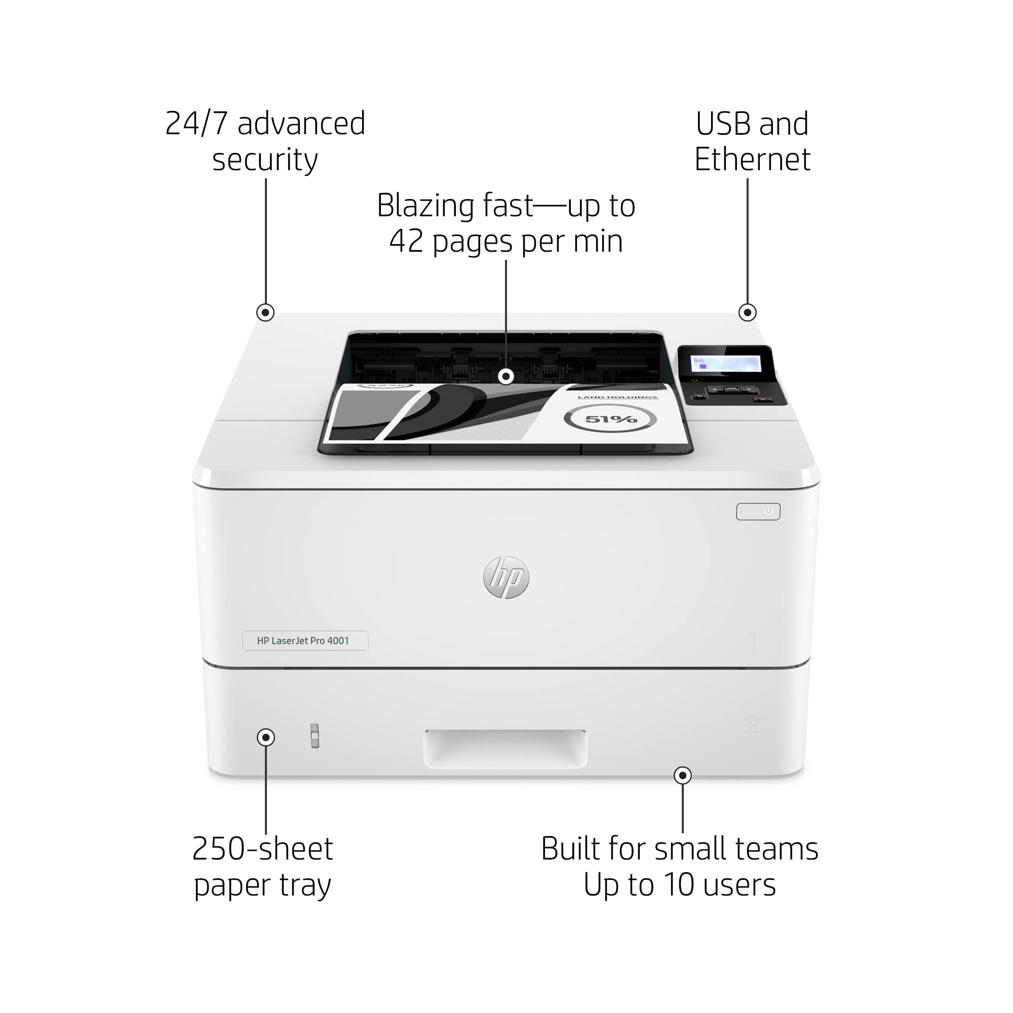 Renewed HP LaserJet Pro 4001n Black & White Laser Printer - Fast & Reliable Office Printing | Ideal for Small Businesses & Home Offices