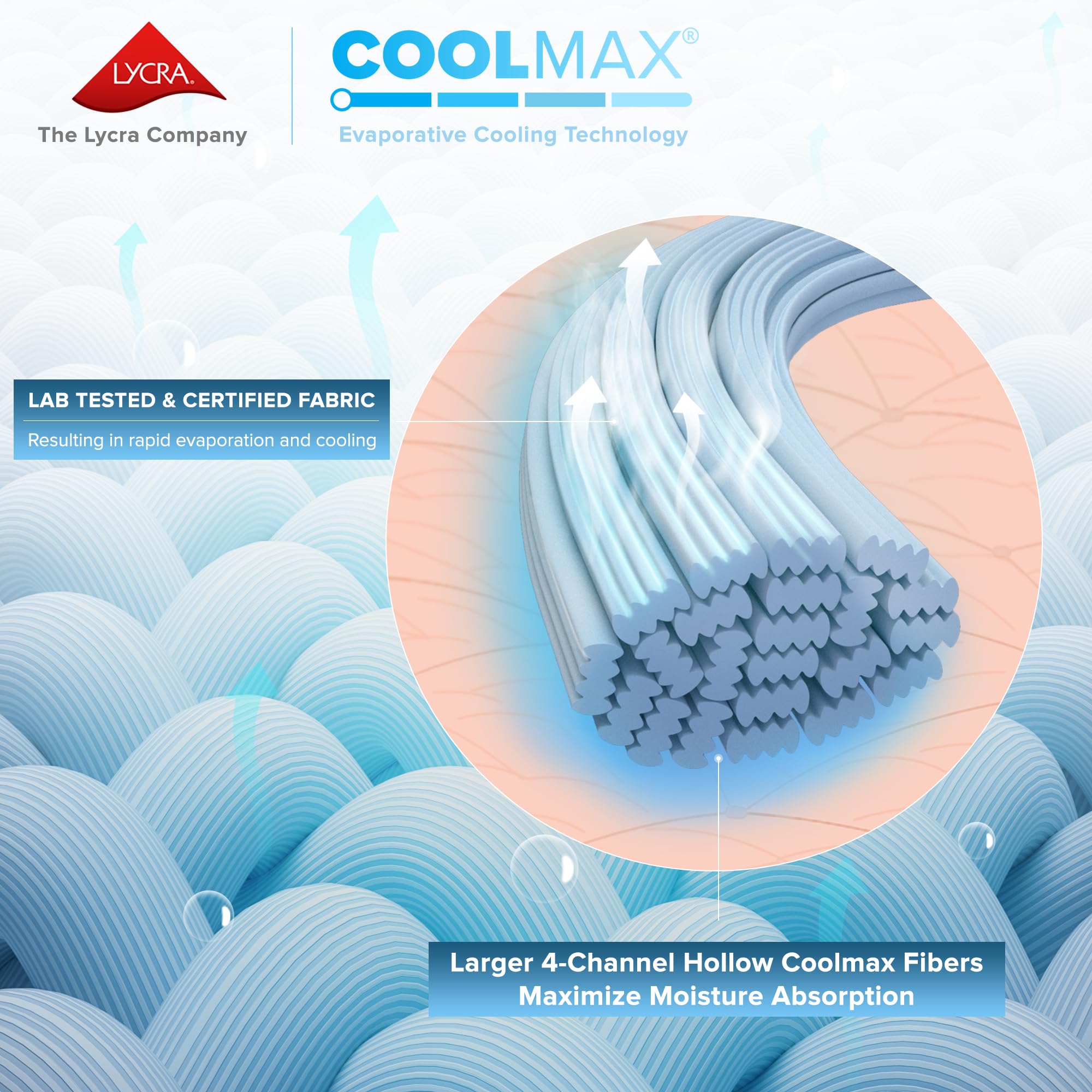 Coolmax Queen Cooling Sheet Set - Moisture Wicking, Soft & Colorfast Bed Sheets for Hot Sleepers | Deep Pocket Fits 16