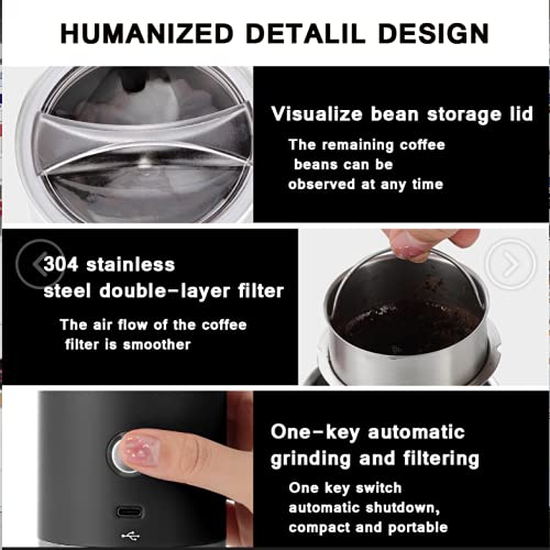 Toycol Electric Burr Coffee Grinder - Portable USB Rechargeable Espresso Bean Grinder with 15 Adjustable Settings, Cordless Travel Coffee Maker for Home, Office & Car Use (Black) | Perfect for Fresh Ground Coffee Anywhere