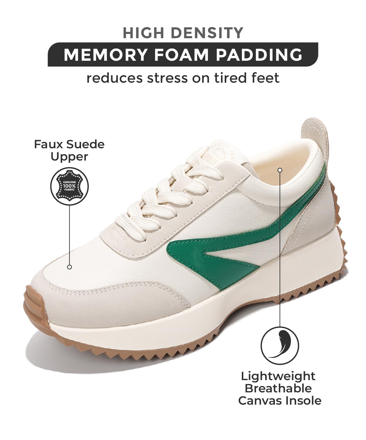 Women's Cloud Memory Foam Sneakers - Non-Slip Lace Up Running Shoes for Women | Comfortable Work & Casual Footwear | Perfect for Gym, Office & Everyday Wear 2024