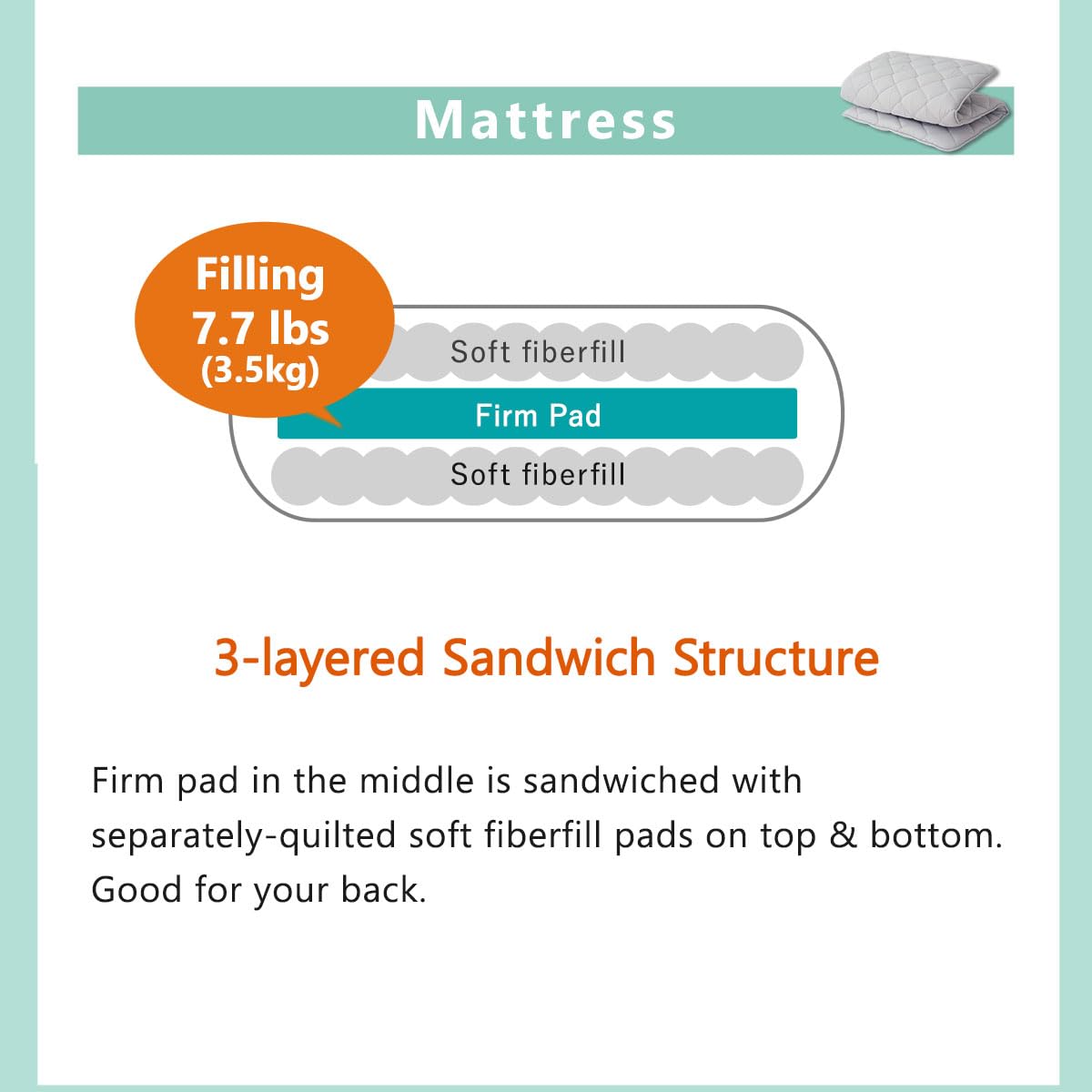 EMOOR 6-Piece Japanese Futon Set Lumiere3 - Twin Size Micro-Mini Waffle Cover in Gray | Complete Bedding Solution for Small Spaces, Guest Rooms & Minimalist Living | Perfect for Apartments, Dorms & Studio Living