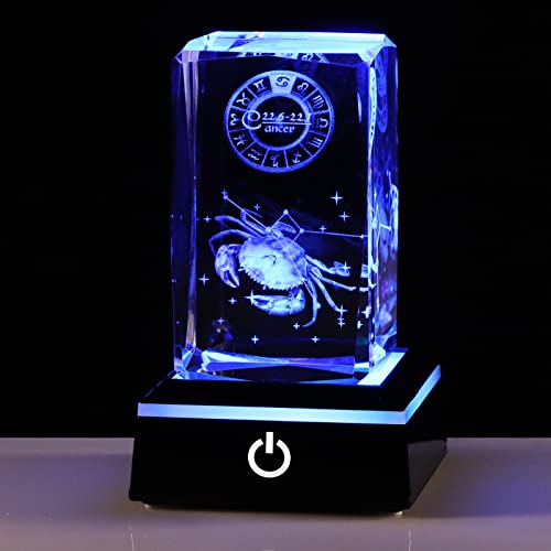 7-cancer Figurine-558