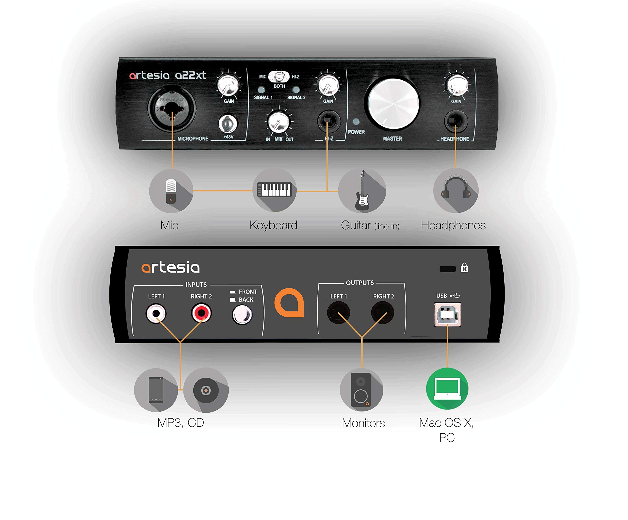 Artesia BE-AUD+ Professional Recording Bundle with A22XT USB 2.0 Audio Interface & AMH 122 Studio Monitor Headphones - Perfect for Home Studios, Podcasting, Music Production, and Live Streaming