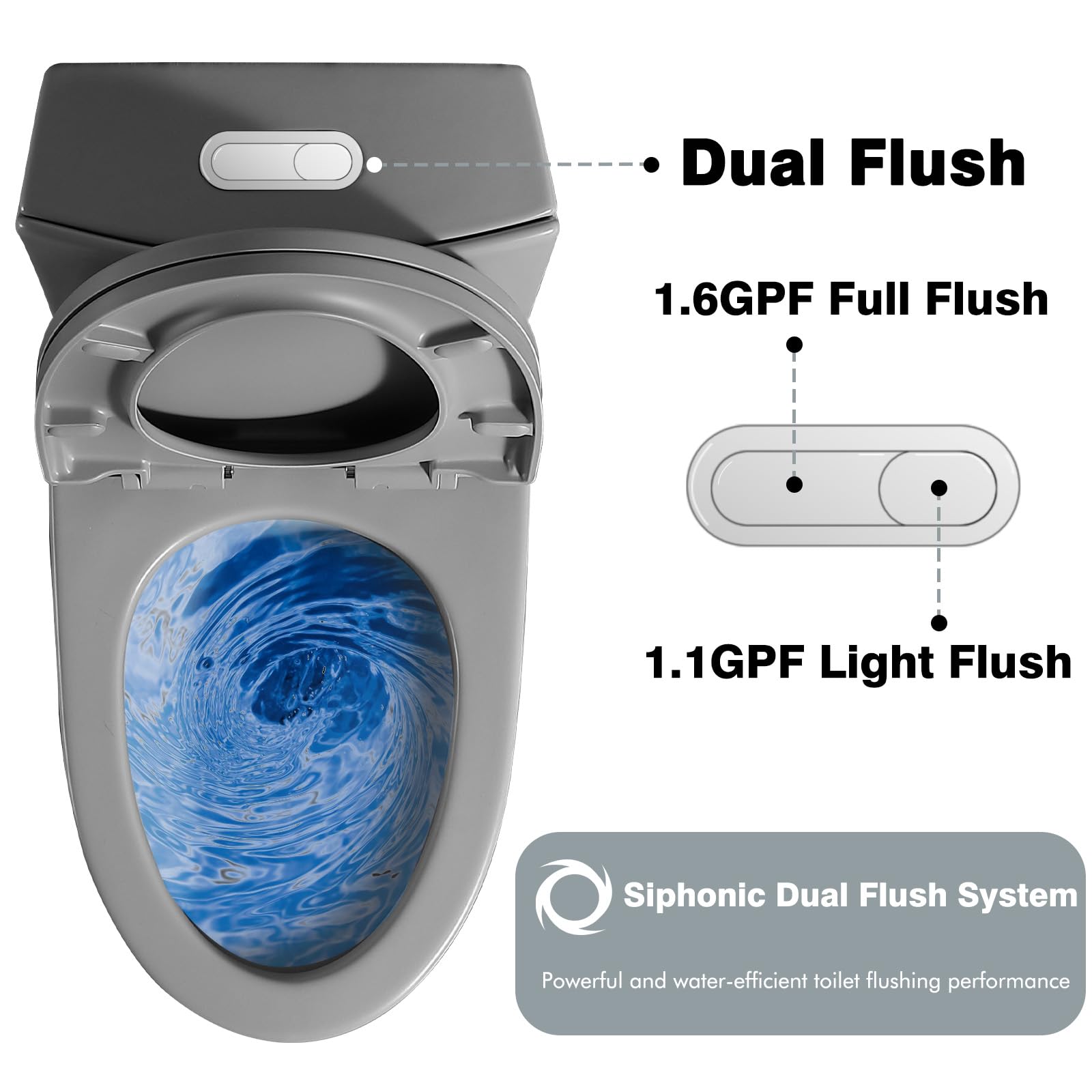 **Elongated One-Piece Toilet – 1.1/1.6 GPF Dual Flush, 1000g MAP, Soft-Close Seat, 17
