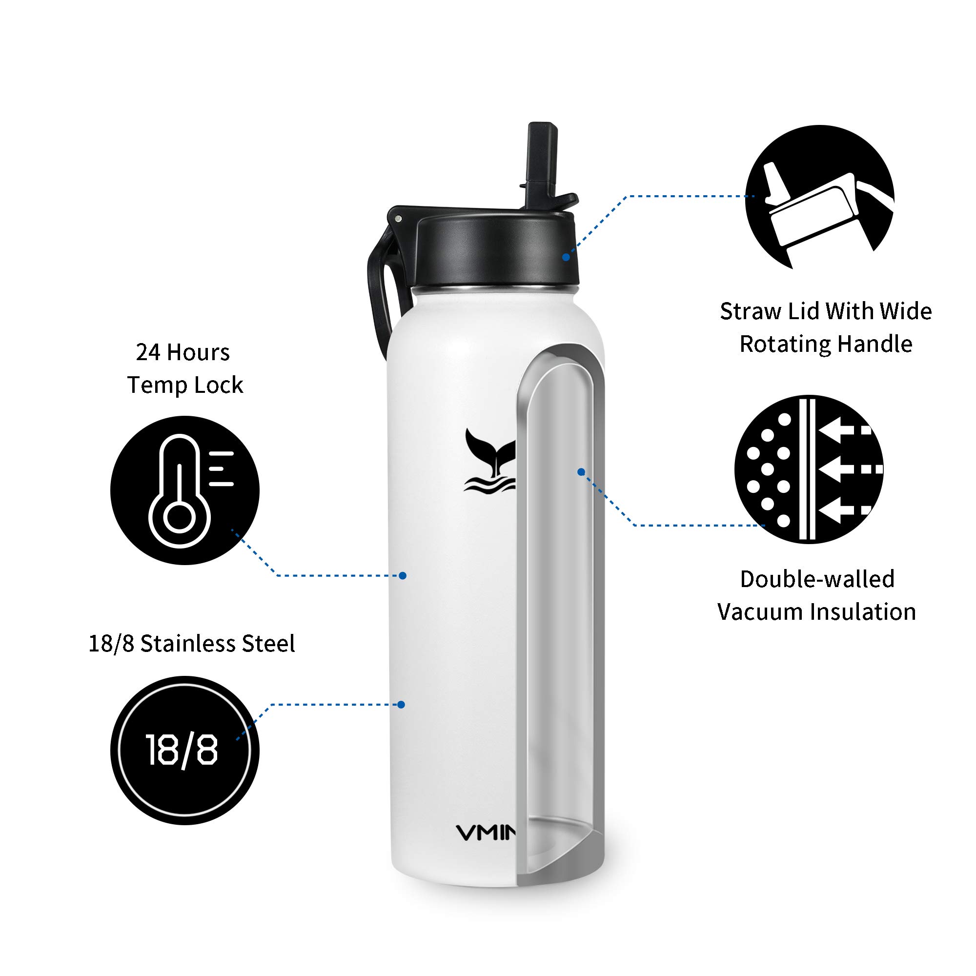 Vmini 40oz Insulated Water Bottle with Straw & Handle for Travel & Gym