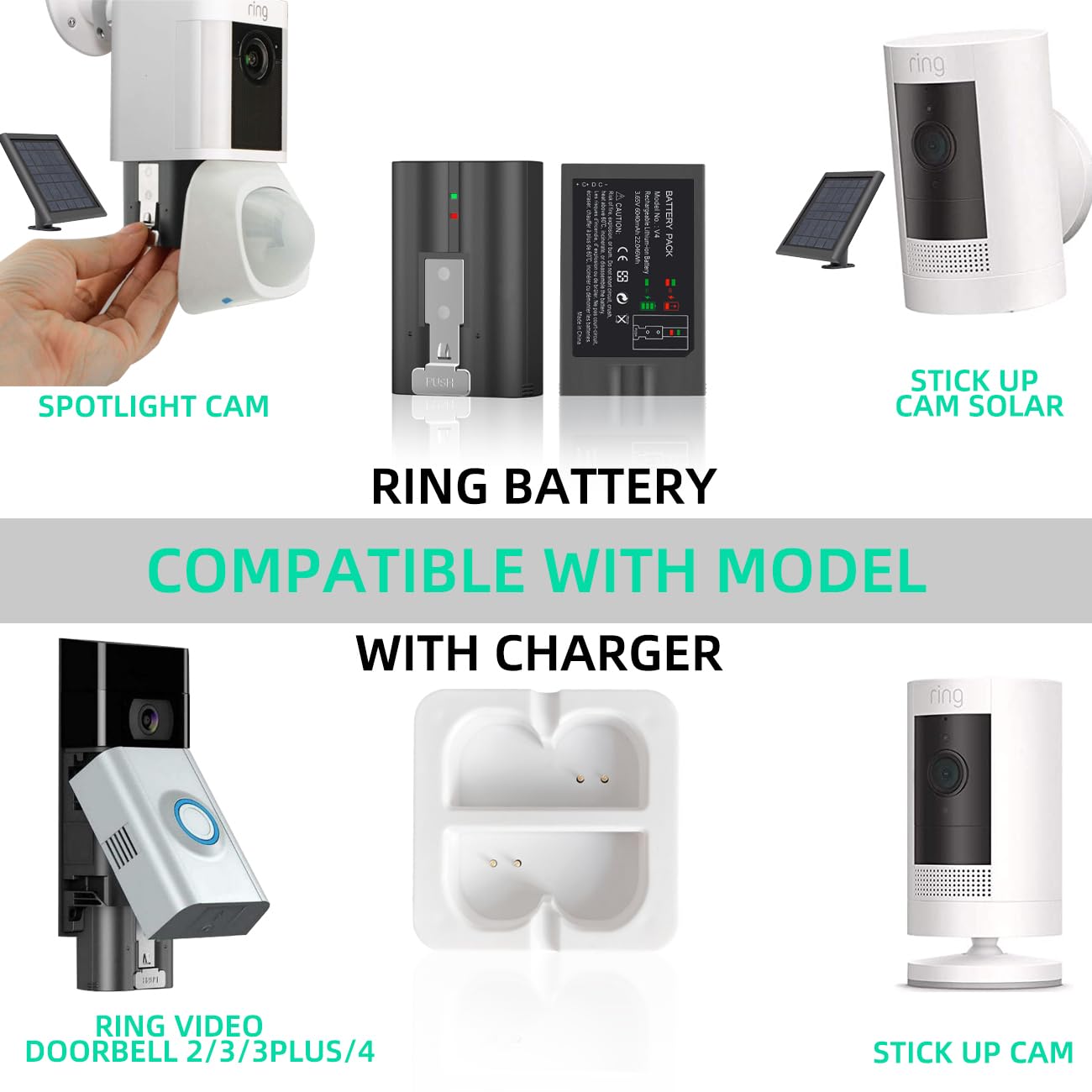 2-Pack 6040mAh Replacement Battery with Charger Station for Ring Doorbell 2/3/4, Spotlight Camera & Stick Up Cam - Indoor & Outdoor Security (White Charger + 2 Batteries) - Perfect for Home Security & Continuous Surveillance