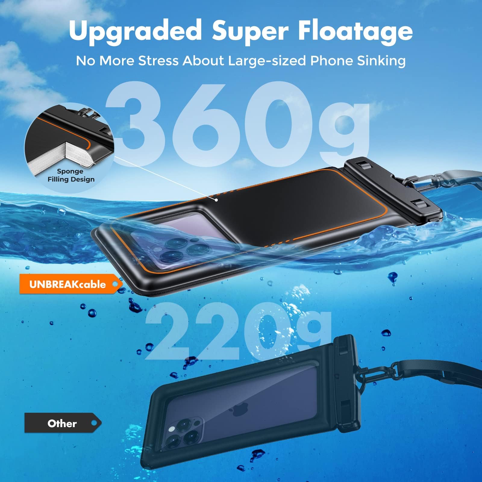 UNBREAKcable Floating Waterproof Phone Pouch 2 Pack - IPX8 Waterproof Phone Case Dry Bag for iPhone 16/15 Pro Max & Samsung S25/S24/S23 - Perfect for Kayaking, Beach, Cruise Travel & Swimming - Universal 7