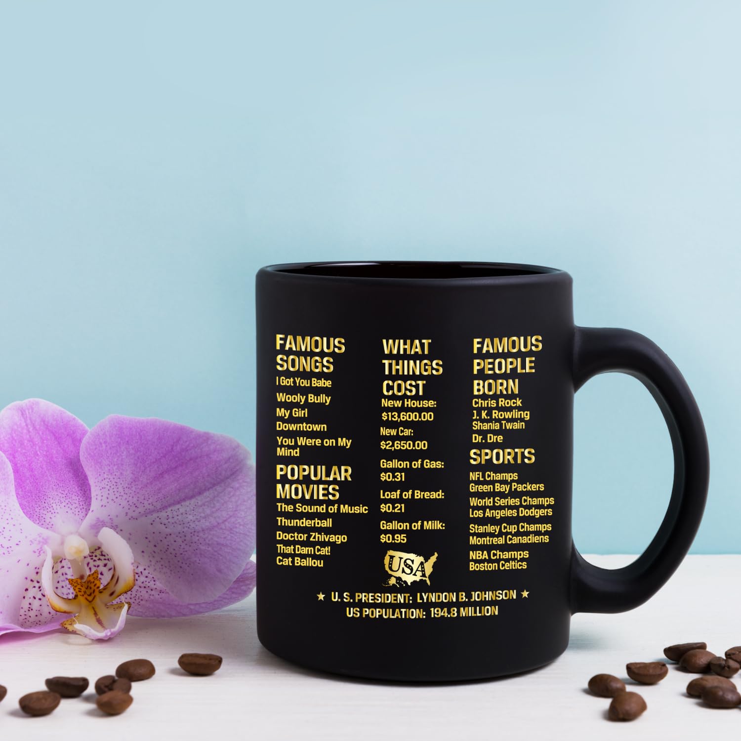 60th Birthday Gifts for Men & Women - Unique 1965 Themed Presents for 60 Year Olds - Funny & Sentimental Coffee Mug Gift Idea - Perfect for Dad, Mom, Husband, Wife Celebrating 60th Milestone (Great for Birthday Parties, Retirement Celebrations & Anniversary Gifts)