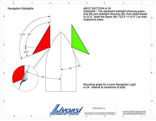 Livorsi USCG 2NM Approved LED Navigation Lights - Marine Boat Navigation System (Single Unit or Complete Set) for Safe Night Sailing & Watercraft Visibility