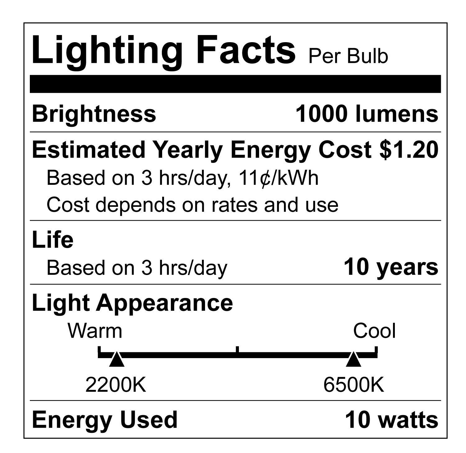2 Pack Smart LED Bulb 1000LM 10W (100W Equivalent) RGB Color Changing 2200-6500K Dimmable WiFi Light Bulb - Works with Alexa, Google Home, Siri - No Hub Required - A19 E26 Base - Perfect for Bedroom, Living Room & Smart Home Lighting