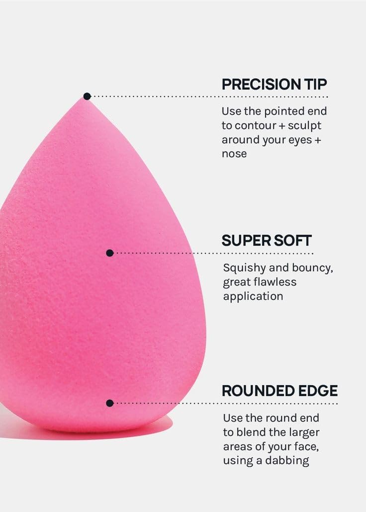 Feelhigh Cosmetics Makeup Blender Sponge Set - 4 Pack with Storage Box for Flawless Foundation & Concealer Application - Perfect for Travel & Everyday Makeup