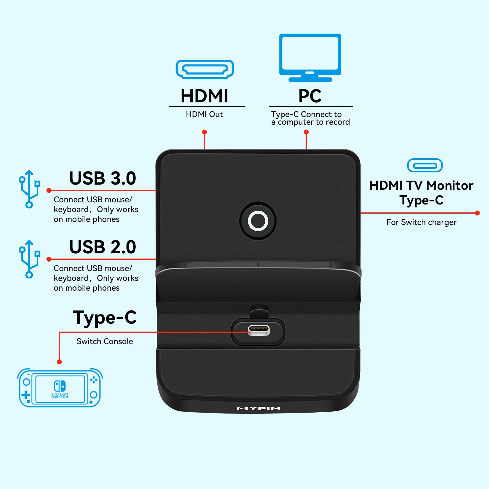 MYPIN Nintendo Switch TV Dock Station - 1080p 60fps HDMI Adapter for Gaming, Video Recording & Live Streaming | Perfect for Home Entertainment & Game Streaming Setup