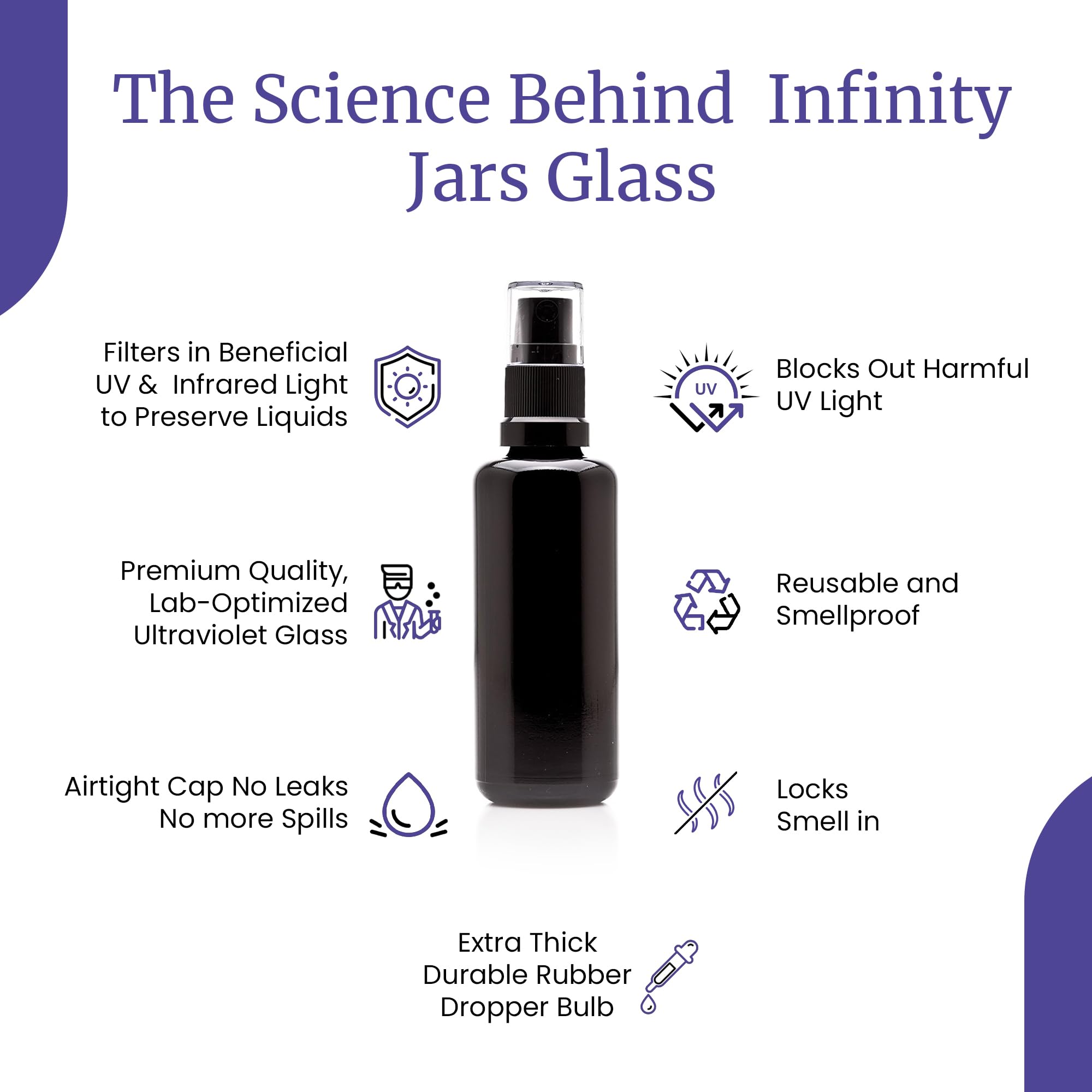 Infinity Jars 200ml (6.7oz) Black UV Glass Fine Mist Spray Bottles - 10-Pack Refillable Containers for Cleaning Products, DIY Perfume, Room Sprays, Bath & Hair Care | Perfect for Home, Salon & Travel Use