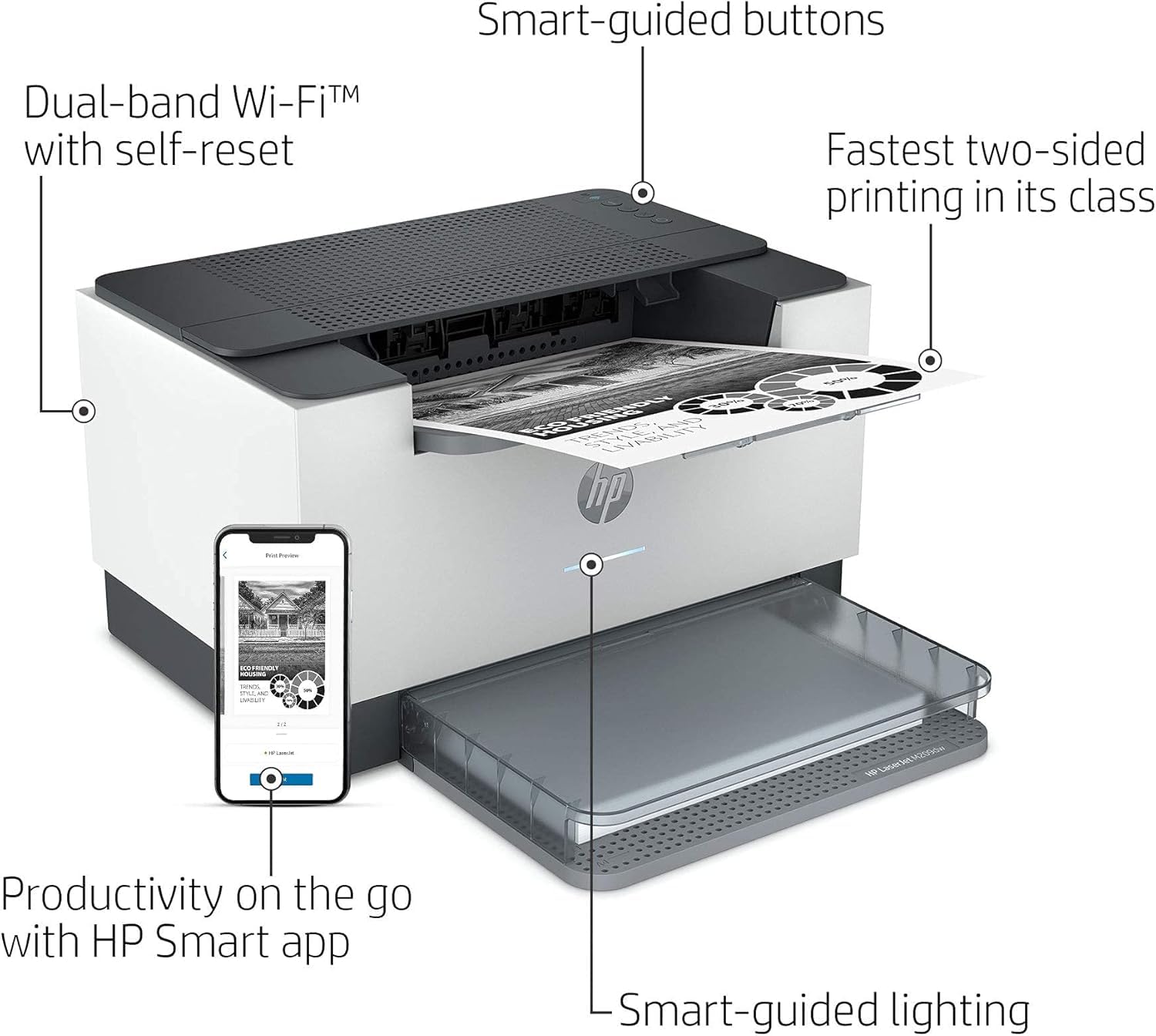 HP Laserjet M209dw Wireless Monochrome Laser Printer - Fast 29ppm Printing, Automatic 2-Sided Duplex, Dual Band WiFi - Ideal for Home Office & Small Business | Compact Black & White Printer (Renewed) | Perfect for Documents, Reports & Everyday Printing Needs