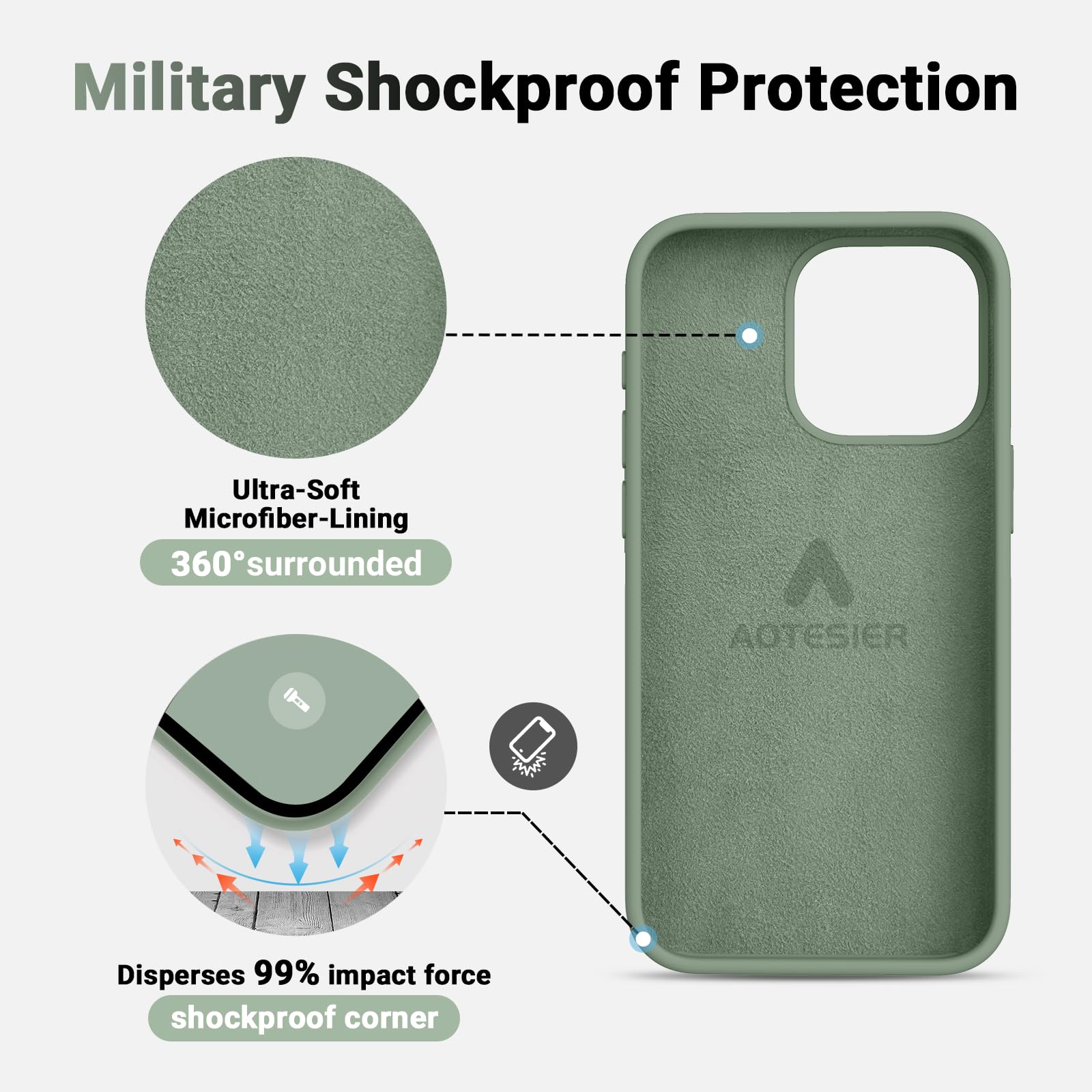 Military Shockproof iPhone 15 Pro Case 6.1