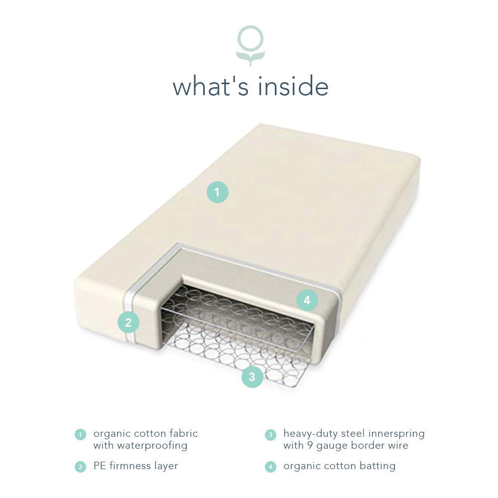 Naturepedic Organic Baby Crib Mattress - Classic 150 Coil 2-Stage Waterproof Mattress for Infants & Toddlers | Non-Toxic, Hypoallergenic | Perfect for Nursery, Daycare & Travel Cribs