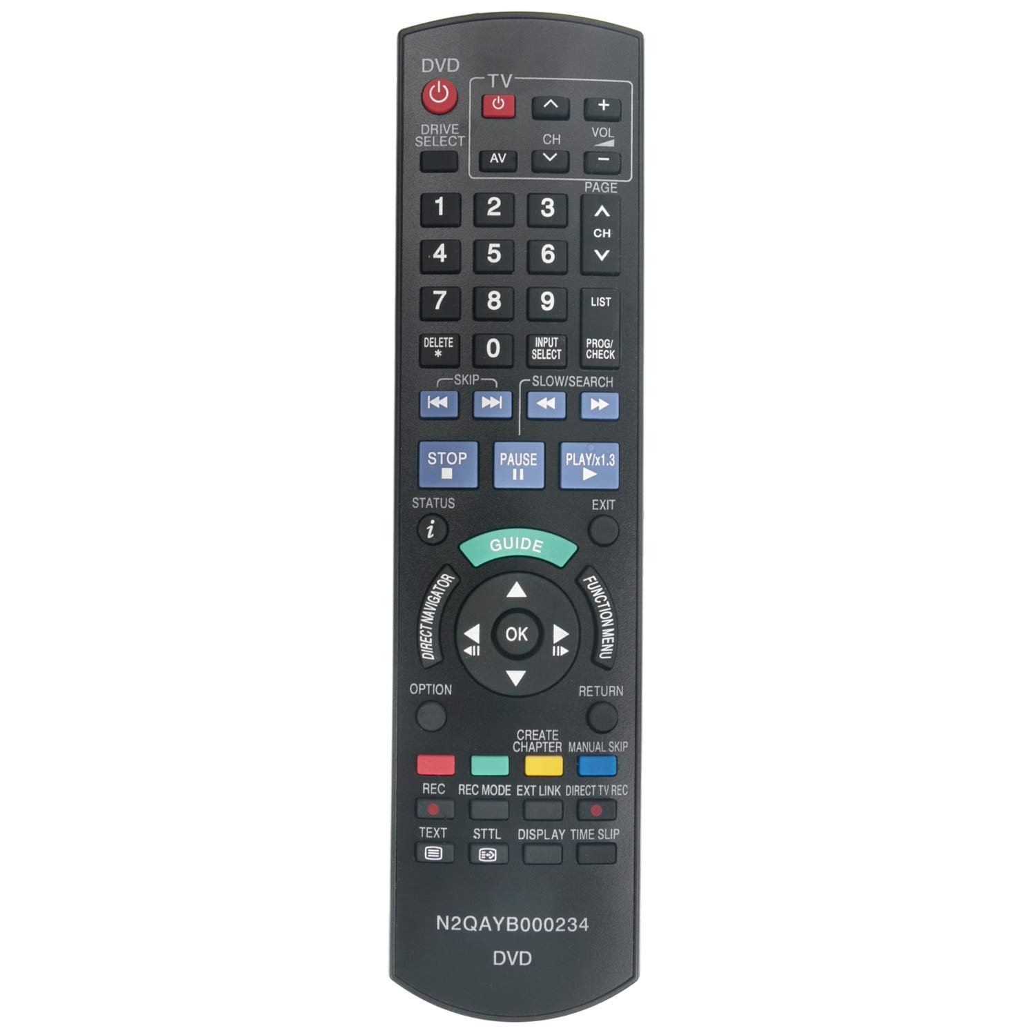 Original Replacement Remote Control N2QAYB000234 for Panasonic DVD Recorders DMR-EX71S/EX81S Series - Compatible with DMR-EX71SEGS/EX71SEGK/EX81SEGS/EX81SEGK Models - Perfect for Home Theater & Media Center Setup