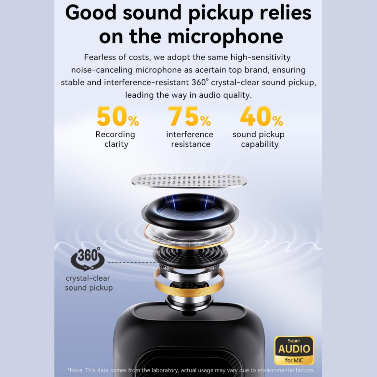 JL8pro Wireless Clip-on Microphone for iPhone - Professional Lavalier Mic for Video Recording, YouTube Vlogs, Podcasts & Streaming | Ideal for Content Creators, Interviewers & Live Broadcasters