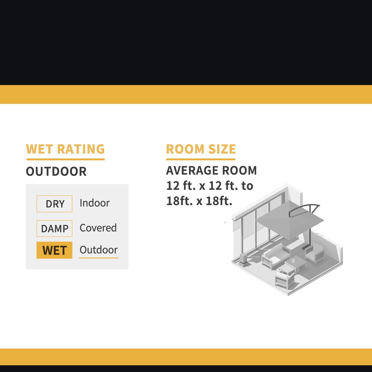 54 Inch Outdoor Ceiling Fan with Light - Waterproof & Wet-Rated, Modern Design, ETL Certified for Porch, Patio, Sunroom, Living Room, Bedroom, Kitchen - Perfect for Indoor & Outdoor Use in All Weather Conditions