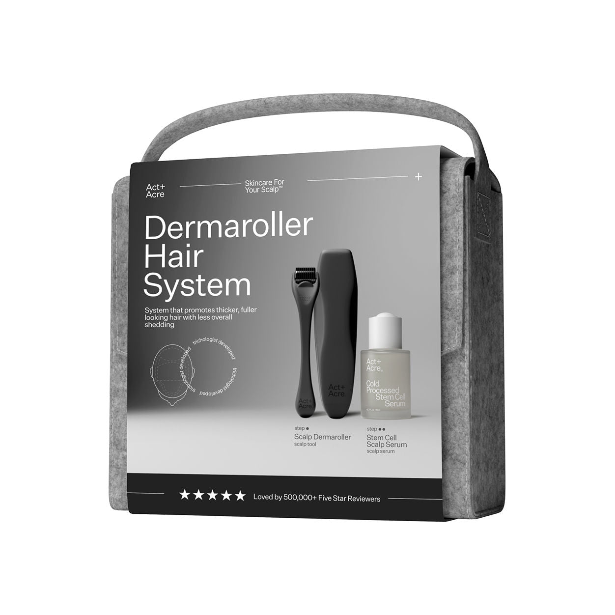 Professional Dermaroller Hair Growth System for Men & Women - Microneedling Scalp Roller for Thicker, Healthier Hair - At-Home Hair Regrowth Treatment for Thinning Hair & Hair Loss - Perfect for Daily Hair Care Routine