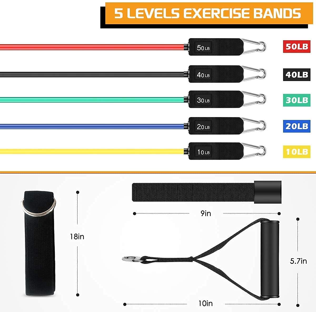 Premium Resistance Bands Set with Door Anchor, Handles, Ankle Straps & Waterproof Carry Bag - Ideal for Home Workouts, Physical Therapy, Strength Training & Fitness - Perfect for Gym, Travel & Rehabilitation Exercises