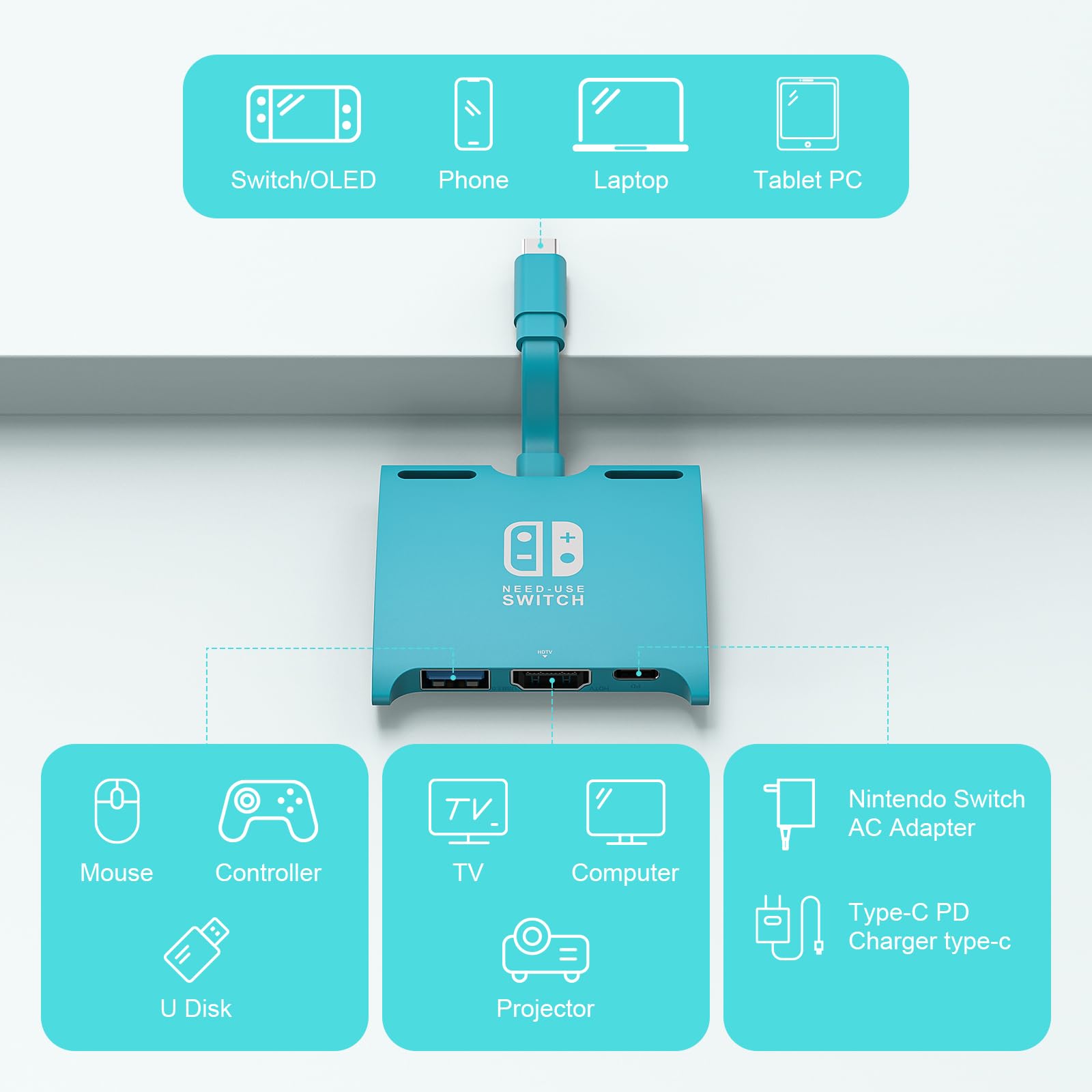Nintendo Switch/OLED Dock Adapter - Portable TV Charging Station with HDMI & USB 3.0 Ports, 100W Fast Charging, USB-C to HDMI Mini Travel Dock for Switch, MacBook, Samsung Devices (Blue) - Perfect for Gaming, Travel & Home Entertainment