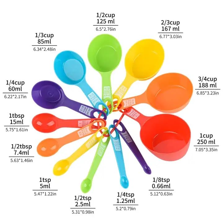 MobFest® 12-Piece Measuring Cup & Spoon Set - Food Grade Plastic, Dishwasher Safe - Essential Kitchen Tool for Cooking, Baking & Meal Prep - Perfect for Home Chefs & Bakers