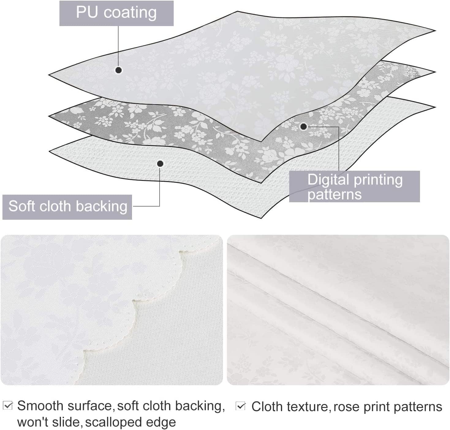 Smiry Rectangle Tablecloth - Waterproof Heavy Duty Vinyl Table Cover, Wipeable & Washable Kitchen Dining Tablecloth (White, 54x108 Inches) - Perfect for Parties, Restaurants, and Everyday Dining