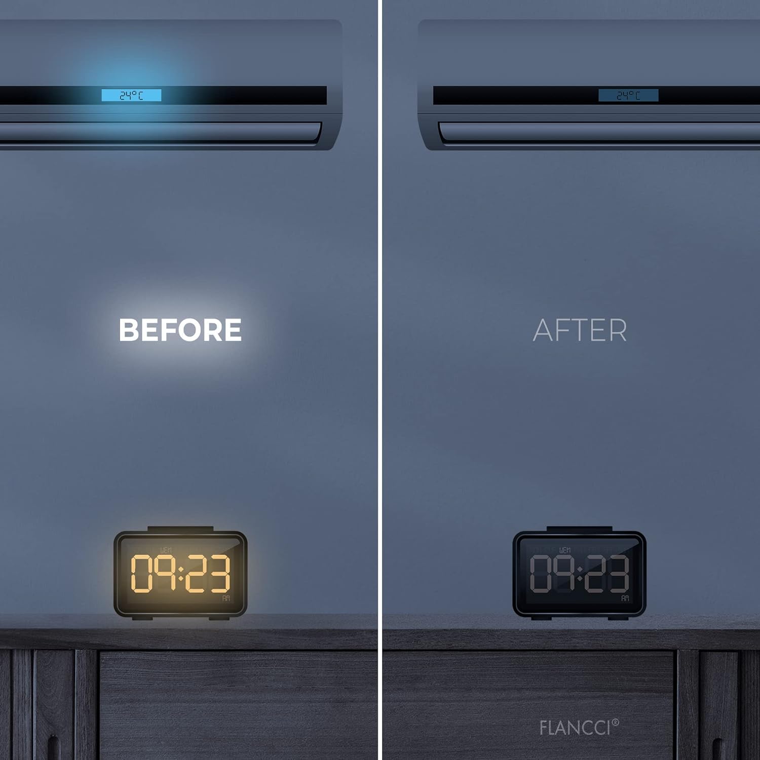 Light Dimming Sheets - 80% to 100% Light Blocking LED Covers, Custom Size (3 Uncut Sheets) for Alarm Clocks, Electronics, Phones & Appliances - Perfect for Bedrooms, Home Theater & Gaming Setup