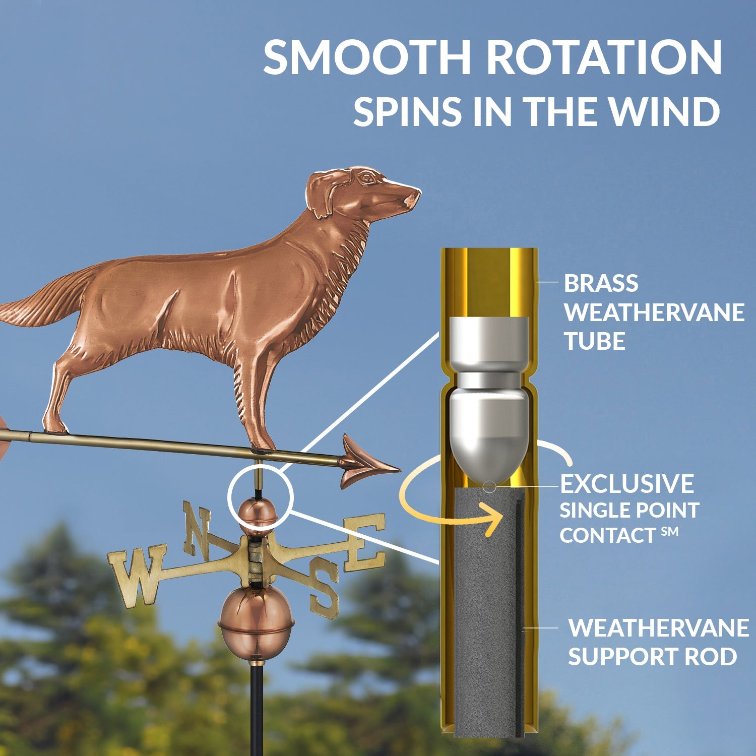 Golden Retriever Weathervane with Arrow - Handcrafted Metal Garden Decor for Outdoor & Farmhouse Style Homes - Perfect for Roof, Yard, or Barn Decoration