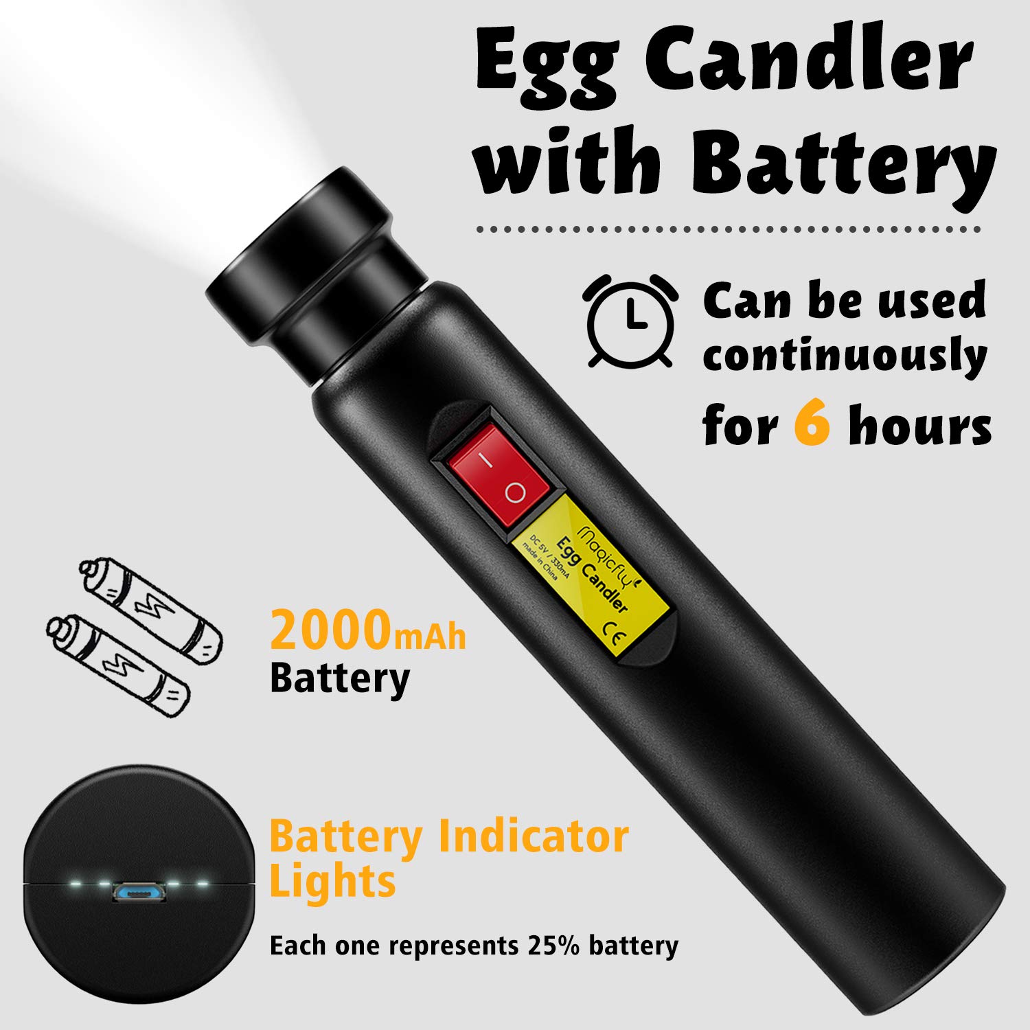 Magicfly Rechargeable Egg Candler Tester - Bright LED Candling Lamp for Monitoring Egg Development, Hatching & Fertility Testing | Perfect for Chicken, Duck, Quail & Bird Eggs | Ideal for Poultry Farmers, Hobbyists & Egg Incubation