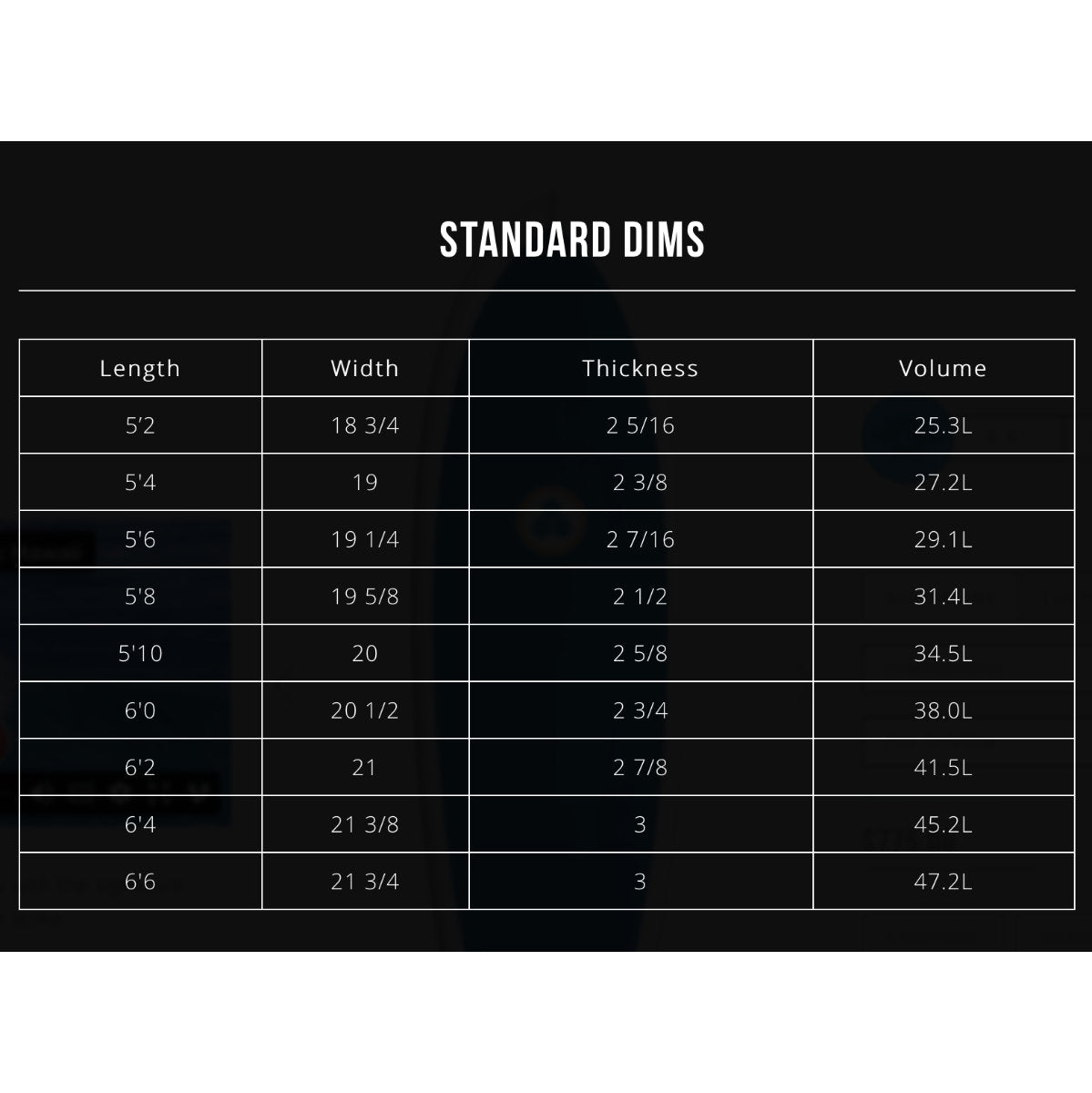 Channel Islands G Skate 6'2 Surfboard with Future Fins - High Performance Shortboard for Waves, Beach, and Surfing Adventures