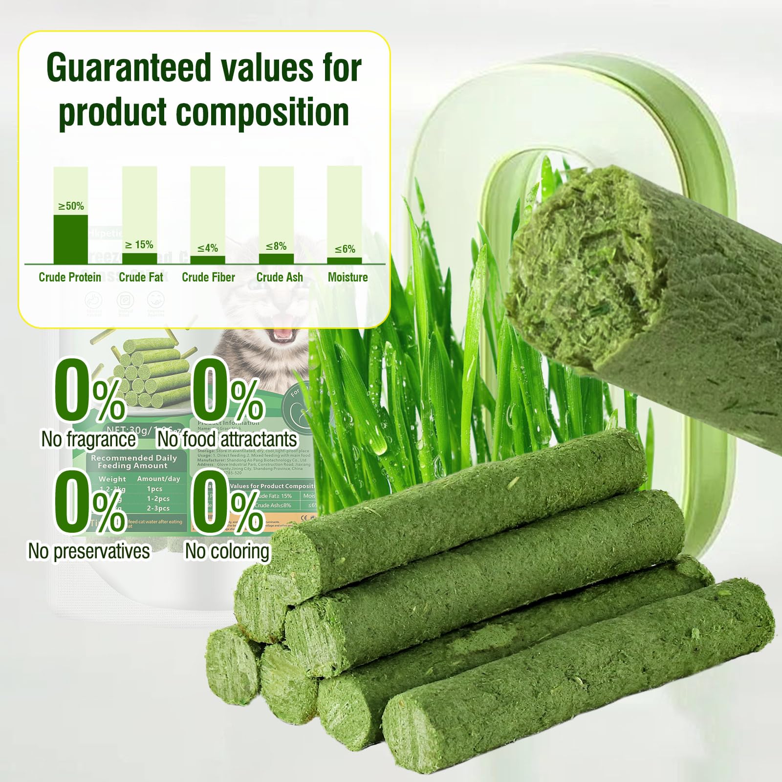 30g Organic Cat Grass Sticks - Natural Cat Treat for Teeth Cleaning & Hairball Control | Healthy Edible Cat Chew Toy | Indoor Cat Enrichment & Digestive Aid