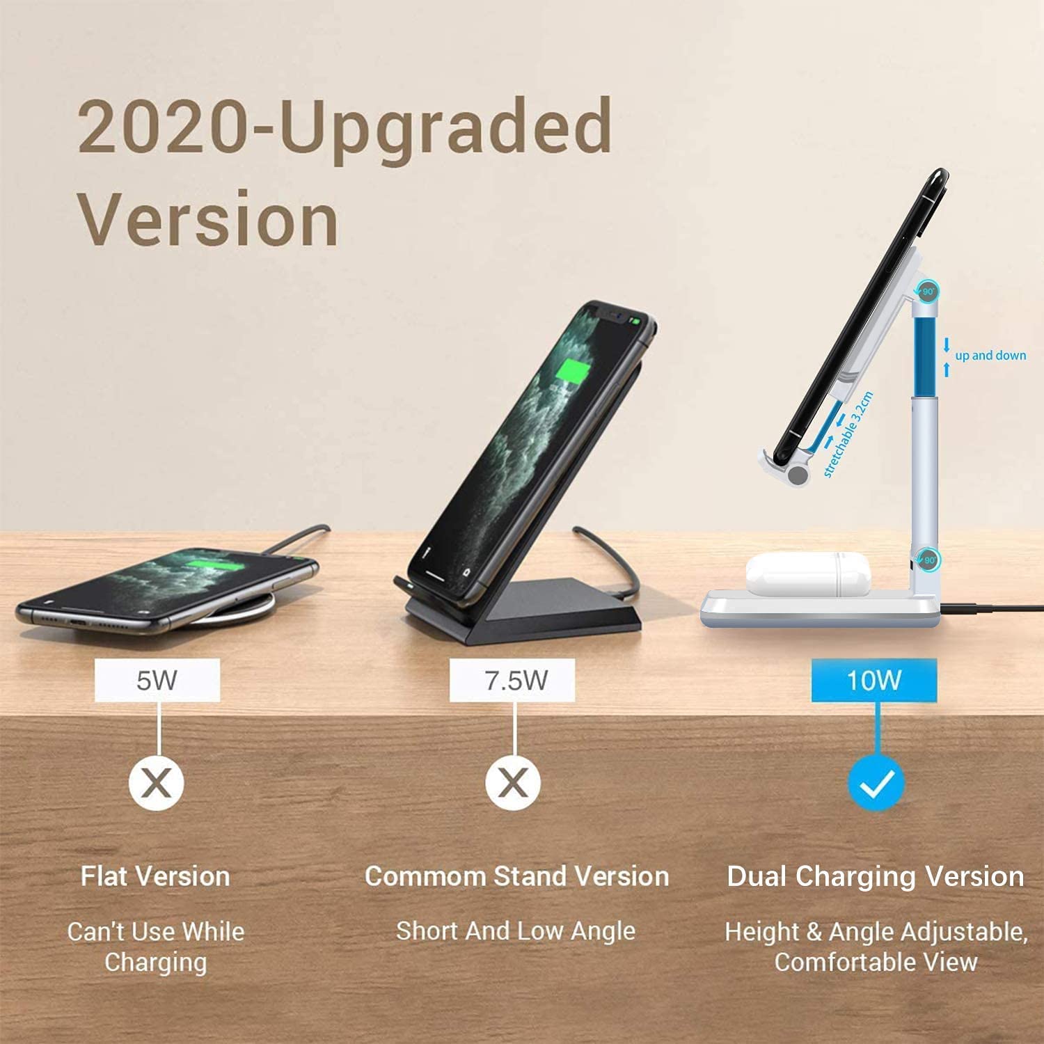 Raxxio 2-in-1 Adjustable Wireless Charging Stand - 10W Qi Fast Charger for iPhone 15/14/13/12/11 Pro/Plus/Max & Samsung Galaxy S23/S22/S21/S20 - Compatible with AirPods - Dual Wireless Charging Station (White) - Perfect for Home, Office & Nightstand Charging