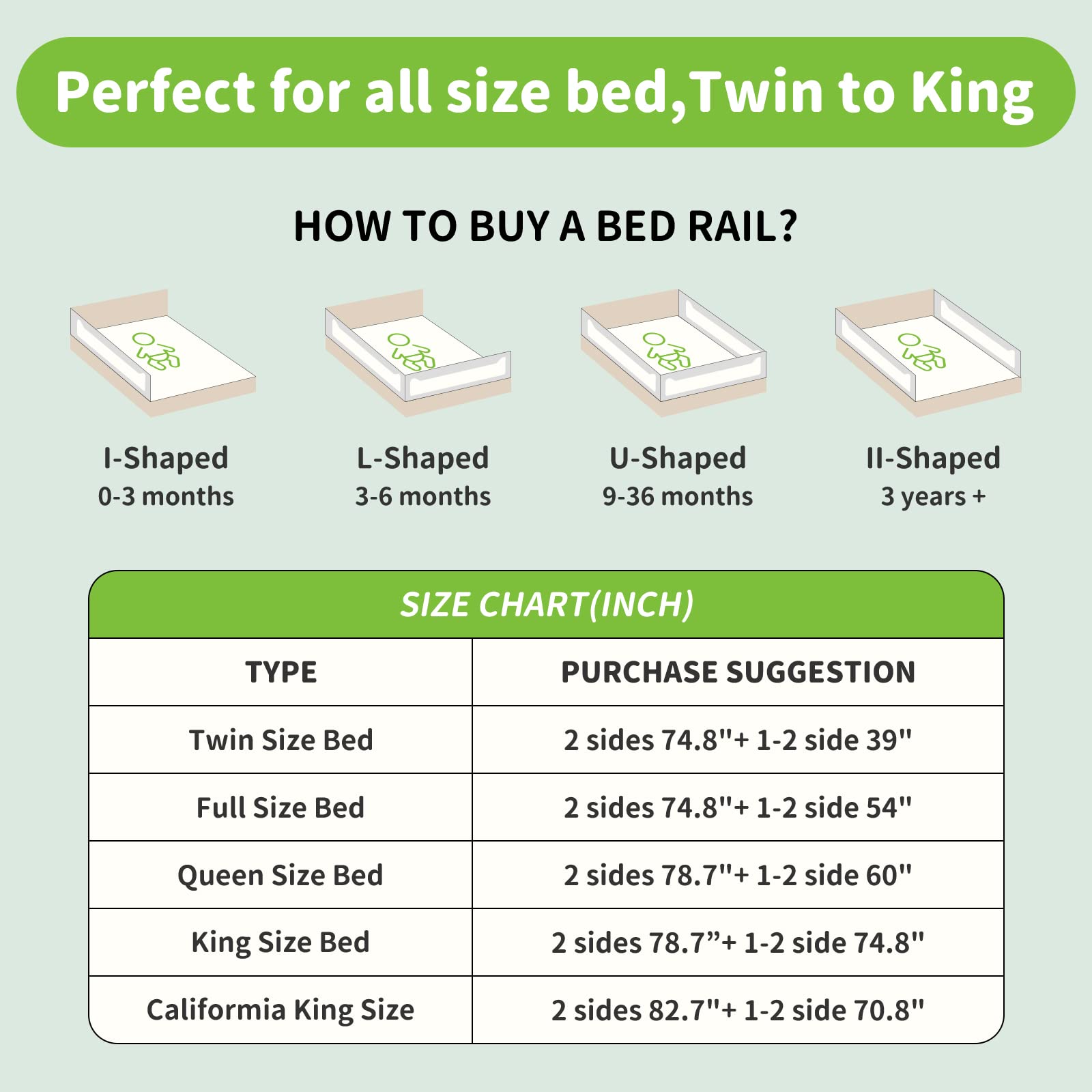 Melafa365 Adjustable Toddler Bed Rails - Safety Guard for Twin, Full, Queen & King Size Beds | Height-Adjustable Baby Bed Rail for Kids (White, 1 Piece, 74