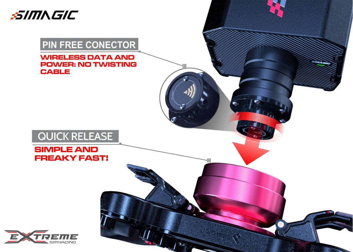 Simagic Alpha Direct Drive Wheel Base - 15Nm Torque for Realistic Racing Simulation | Compatible with PC & PS5 | Perfect for Sim Racing Enthusiasts & Professional Gamers