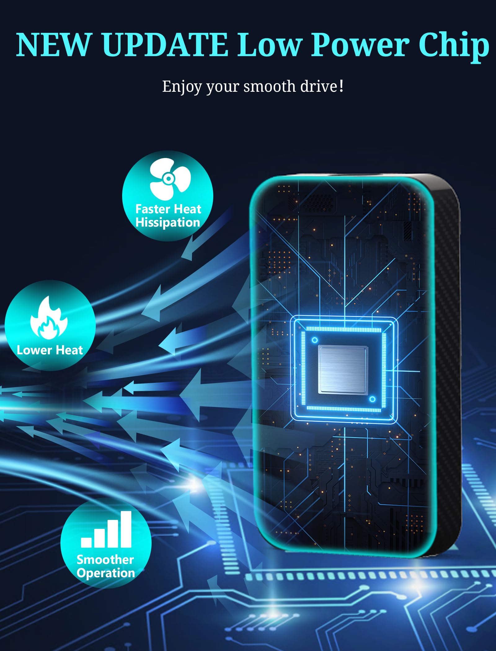 Wireless CarPlay Adapter for iPhone - Convert Wired to Wireless CarPlay, Plug & Play with Fast Stable Bluetooth Connection, USB-A & USB-C CarPlay Dongle - Perfect for Commuting, Road Trips & Hands-Free Driving