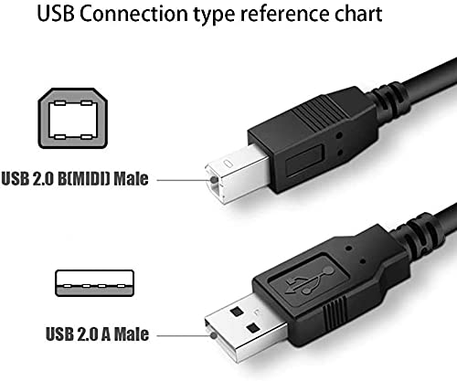 Behringer XR18 X Air 18-Channel Digital Mixer USB Cable - Compatible with iPad & Android Tablets - Perfect for Live Performances & Studio Recording